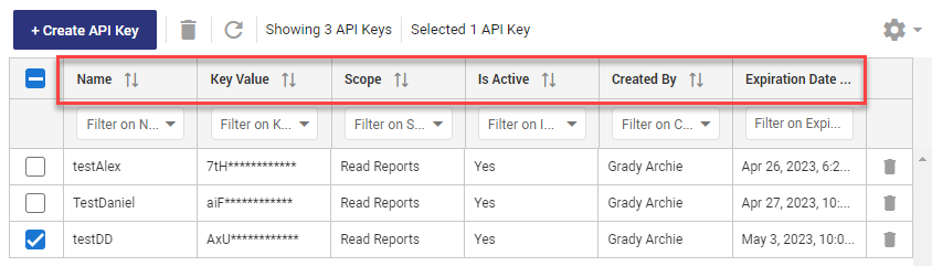 Create API Keys